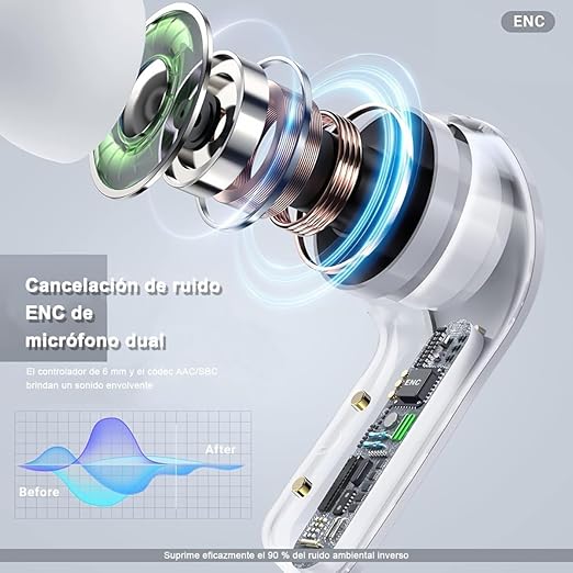 Audífonos Bluetooth Auriculares Blanco
