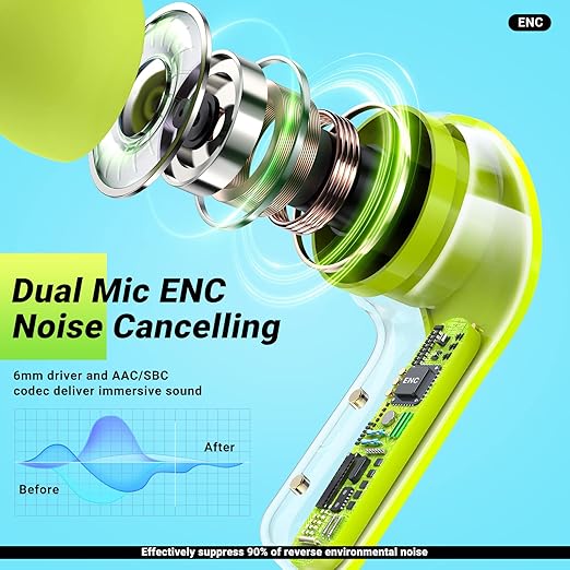 Audifonos Bluetooth Auriculares Verde