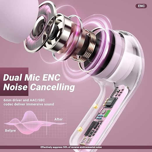 Audífonos Bluetooth Auriculares Rosa